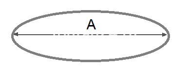 Кольцо насадок Ø=4 м, 48 шт x 8 мм Кольцо насадок Ø=4 м, 48 шт x 8 мм